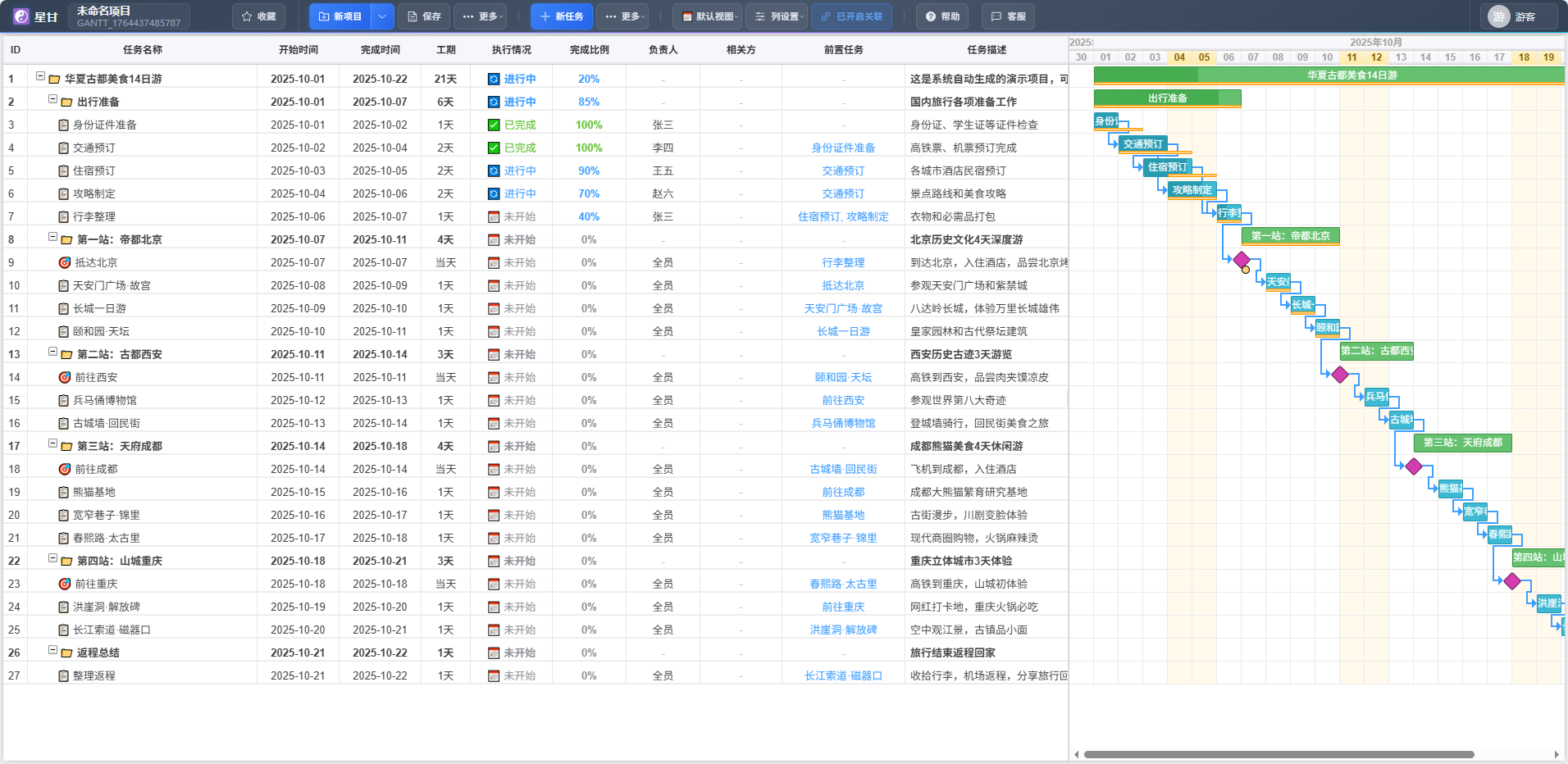 星甘StarGantt甘特图界面截图