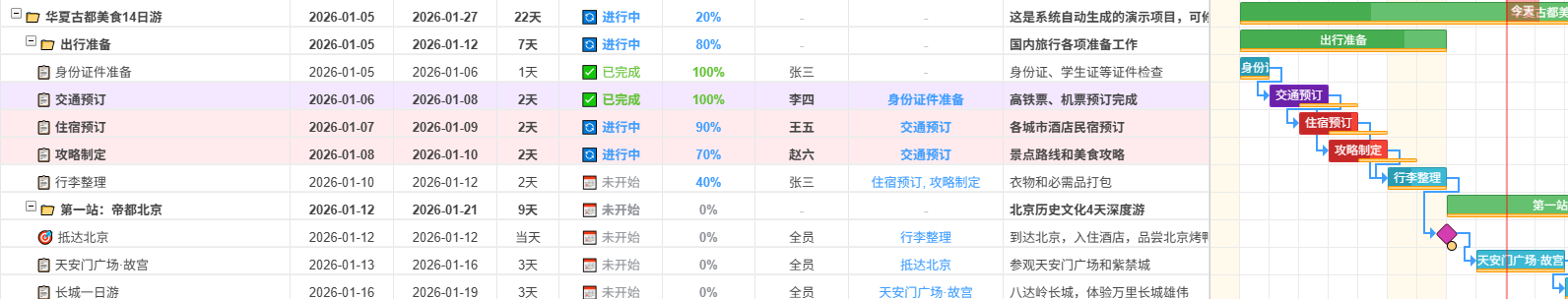 任务颜色自定义