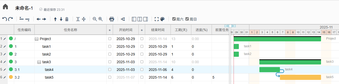 iodraw 甘特图界面