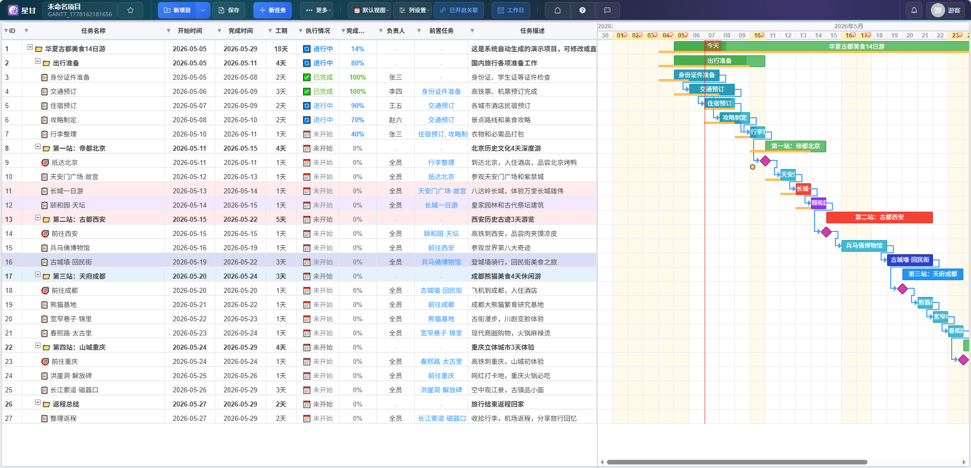 星甘 StarGantt 甘特图