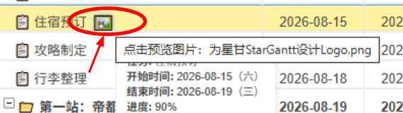 星甘StarGantt 任务名称列附件图标