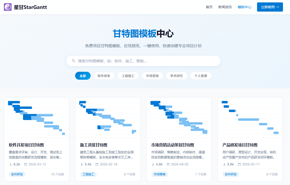星甘StarGantt 甘特图模板中心